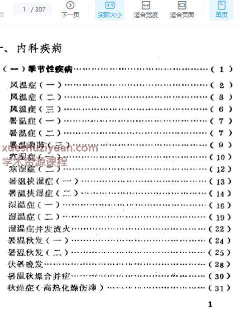 方 涛医案.pdf307p插图