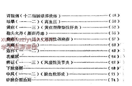福州医案医话 第一辑.pdf78插图1