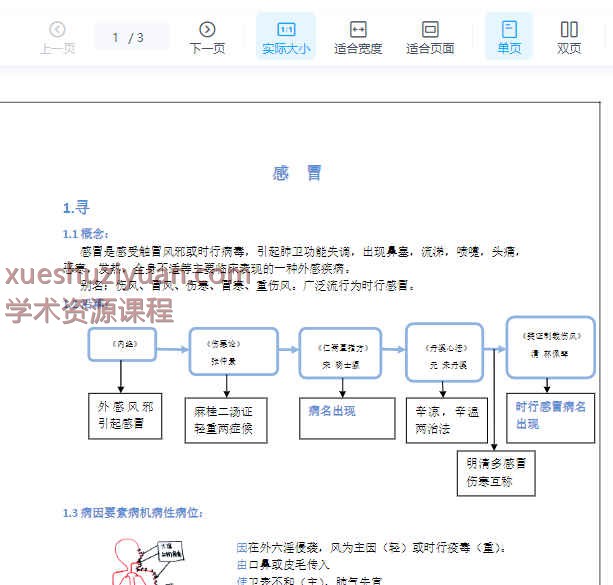 感冒插图