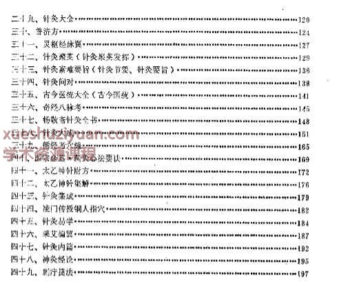 各家针灸医籍选.pdf 205插图1