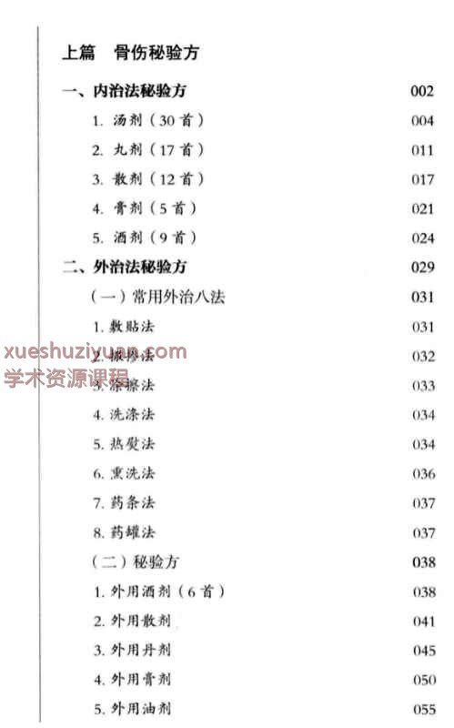 龚氏三代家传骨伤秘验方.pdf173插图