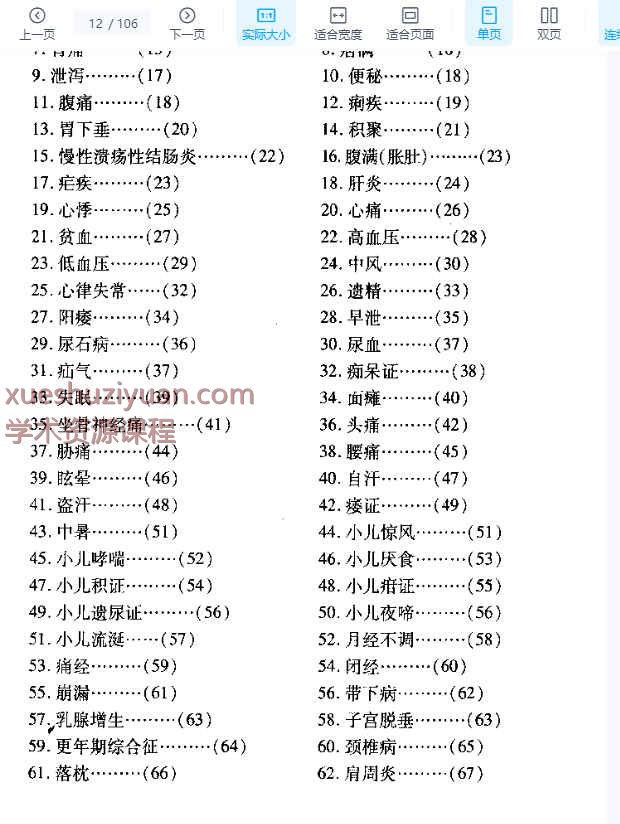 刮痧疗法（魏素丽）.pdf插图1